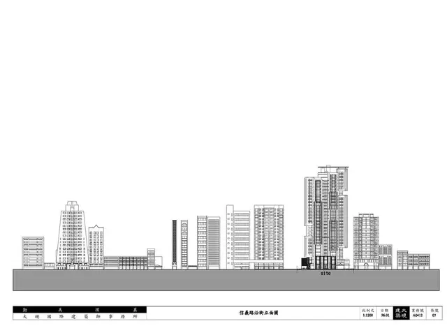 AI-Driven Interior Design Debate: Balancing Human Element versus Uniformity