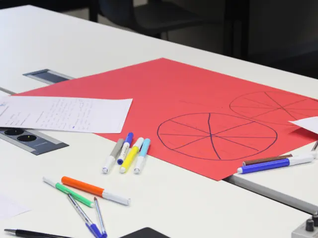 Utilizing Digital Resources to Monitor Your Advancements in English Language Skills