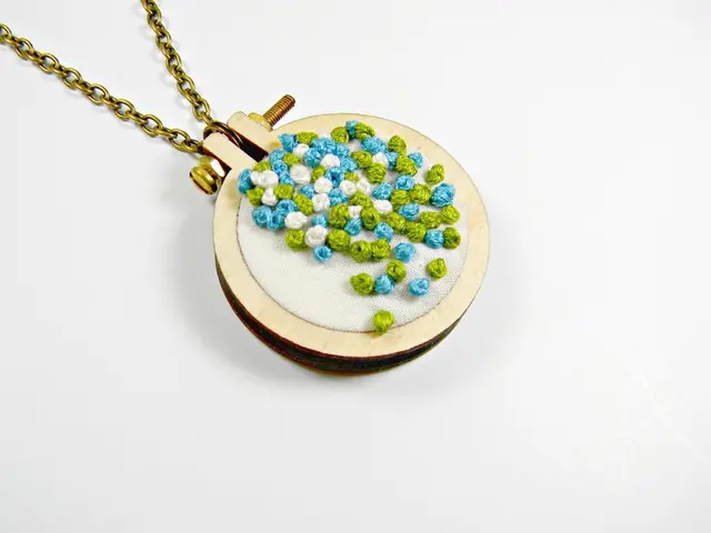 Affordable $15 tool on Amazon Prime Day worth considering to potentially save you numerous dollars...