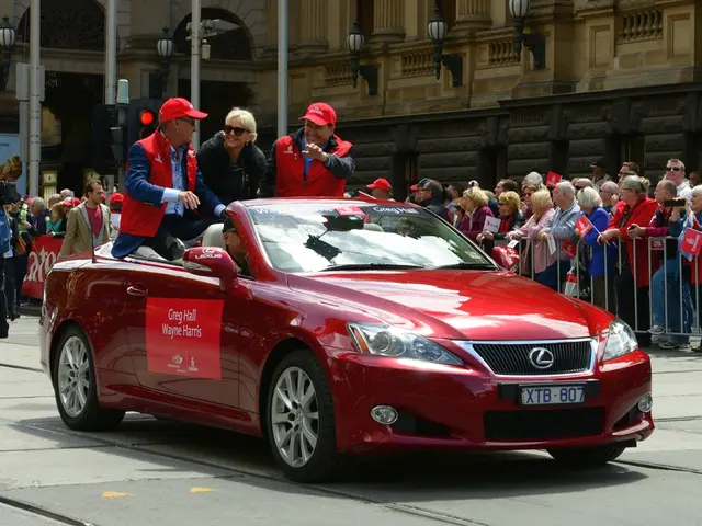 Navigating Alternative Habits for Personal Vehicle Use: Overcoming Obstacles