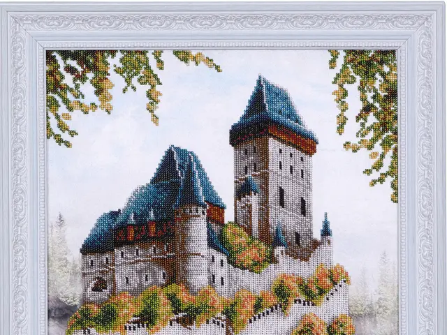 Anticipated legal fees when purchasing a property