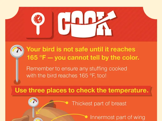 Divorcing Chinese couple instructed on chicken division: Consume the odd chicken to reconcile the...