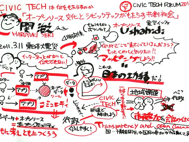Redesigning Manga and Comics: The "Koma-Wari" Approach for Layouts and Artwork
