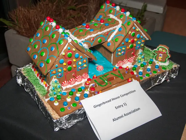 Exploration of the Origins of Gingerbread Constructs